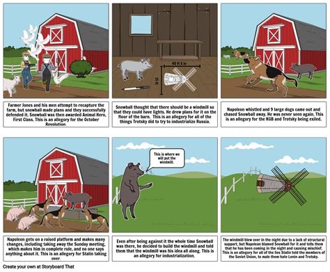 A Comic Strip About Animal Farm Quotes From The Text